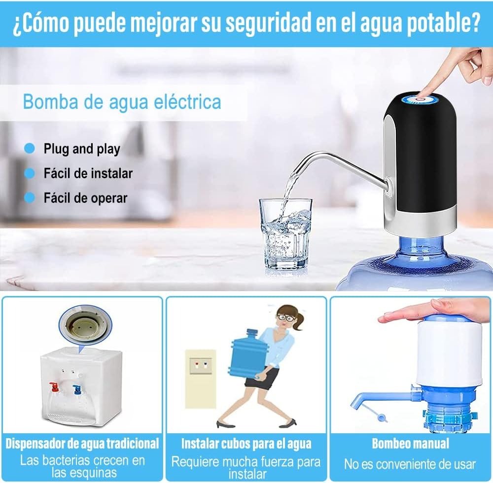 Dispensador de Agua Eléctrico Recargable + Envío Gratis 🎁